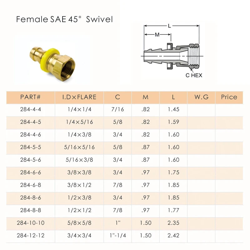 2a2b5fa54e