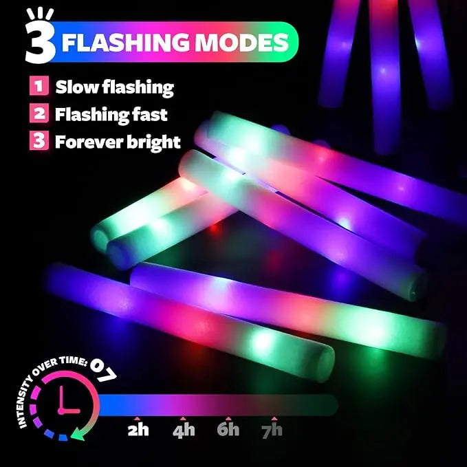 001d2e4b3f